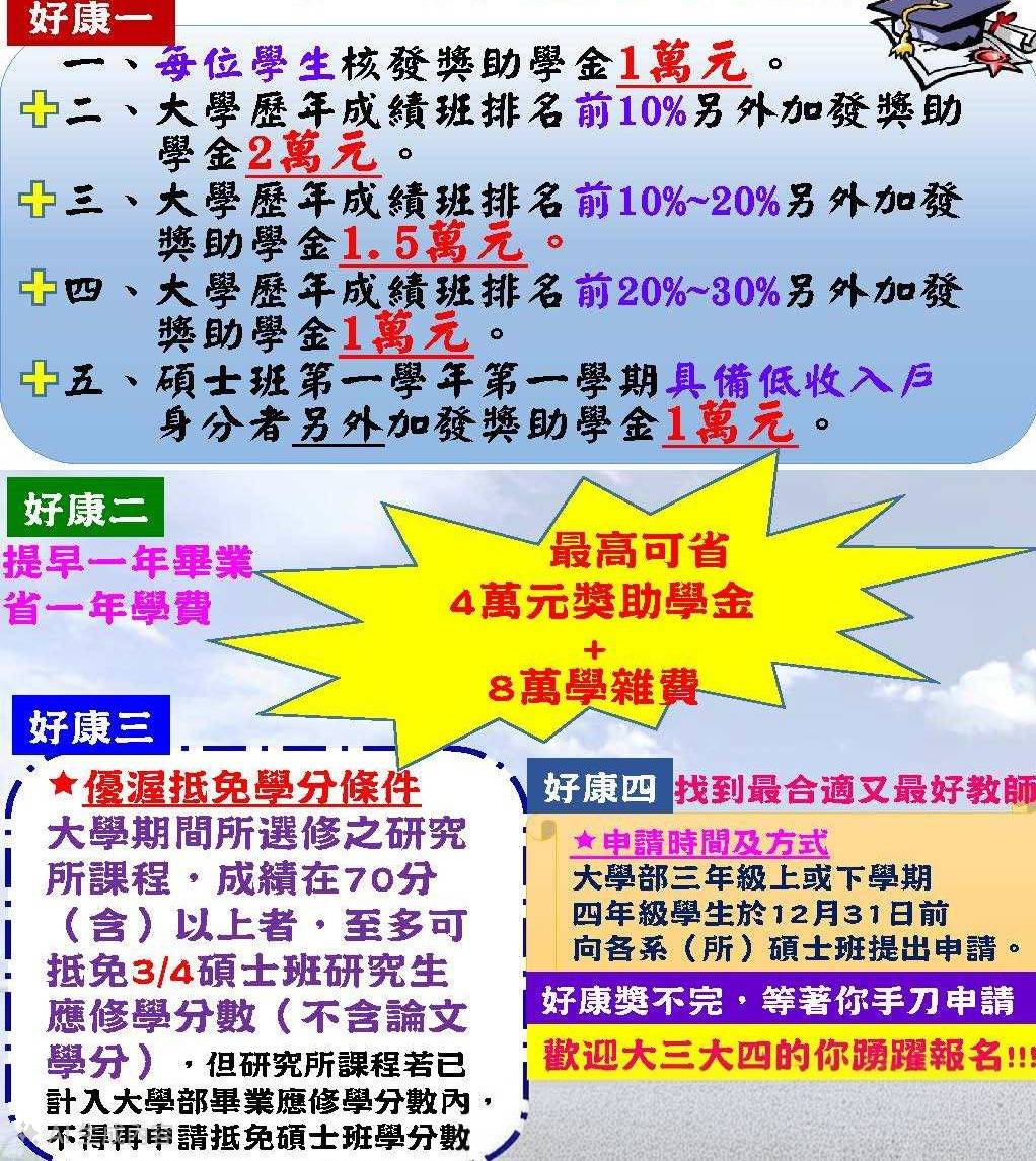 碩士先修課程專案